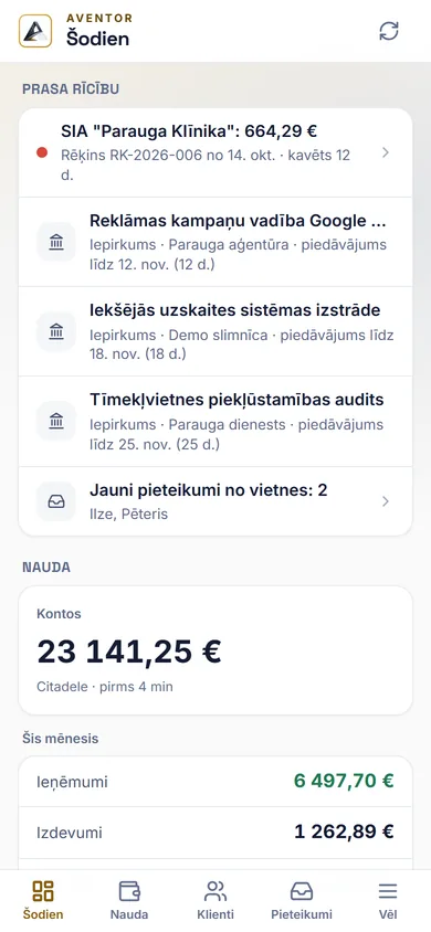 Mobilā versija: kas prasa rīcību un nauda šomēnes